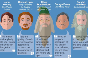 inspirational quotes